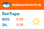 Sneeuwhoogte Bad Ragaz